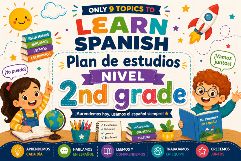 Plan de estudios NIVEL 2nd grade