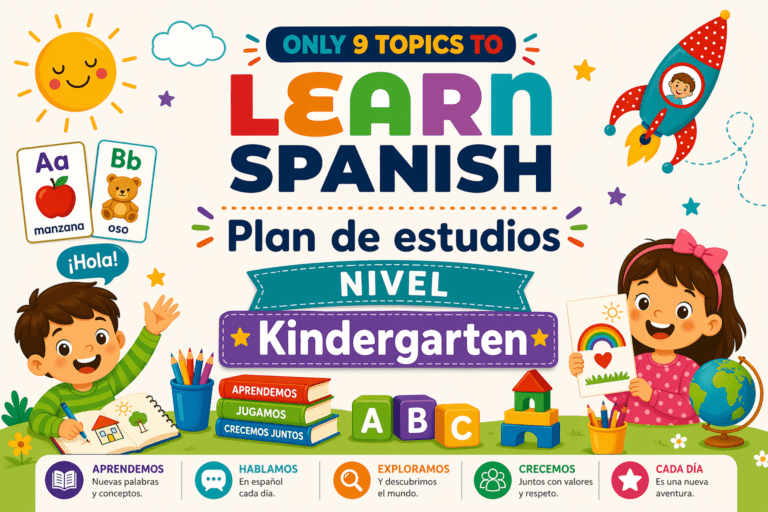 Plan de estudios NIVEL Kindergarten