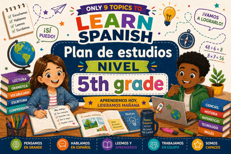 Plan de estudios NIVEL 5th grade